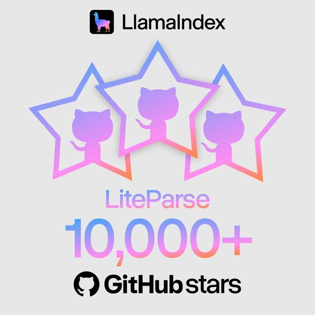LlamaIndex post creative