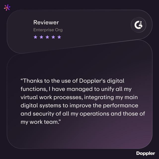 Doppler post creative
