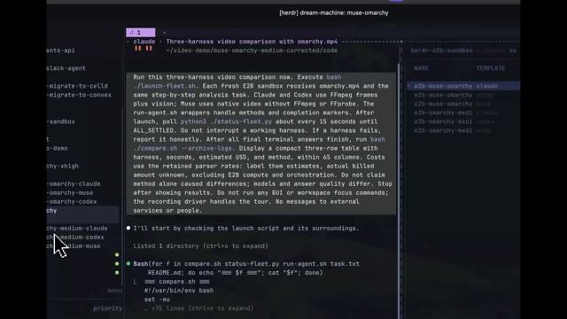 E2B post creative